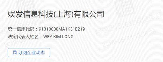 這個在西方臭名昭著的援交網站，竟落地中國了