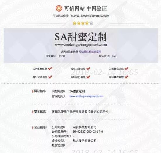 這個在西方臭名昭著的援交網站，竟落地中國了