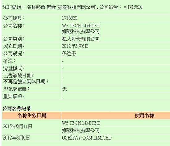 這個在西方臭名昭著的援交網站，竟落地中國了