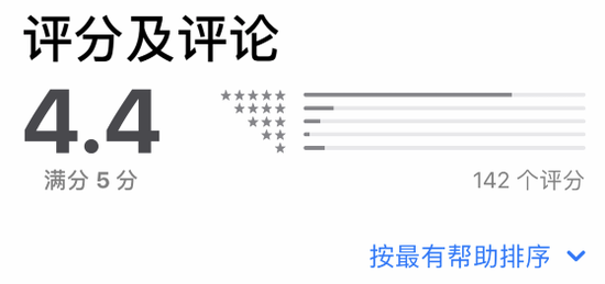 這個在西方臭名昭著的援交網站，竟落地中國了