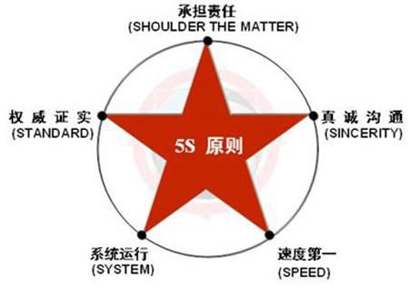圖片3