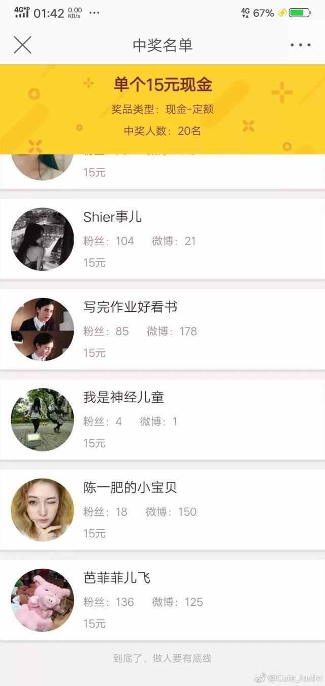 王思聰抽獎引發微博危機公關,你可能已經被判定成機器人