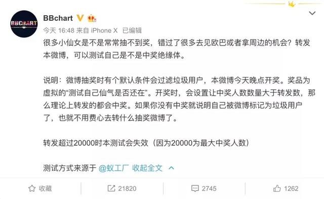 王思聰抽獎引發微博危機公關,你可能已經被判定成機器人
