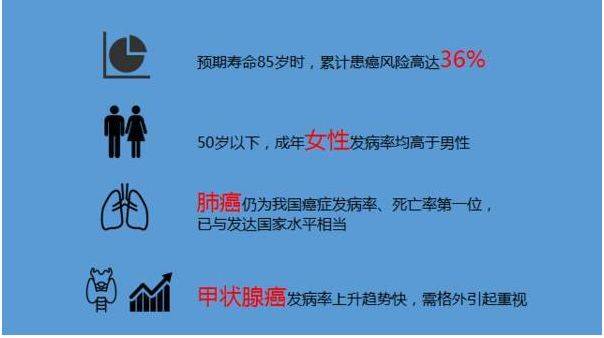 體檢行業爆丑聞：護士假冒醫生 抽完血直接出結果