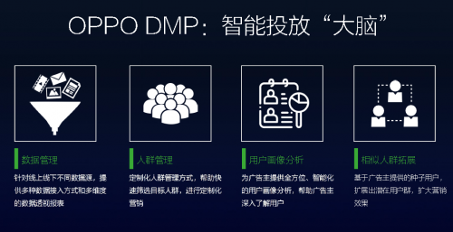 發力直接營銷，OPPO營銷平臺開啟線上線下、跨場景下的品牌營銷新范式