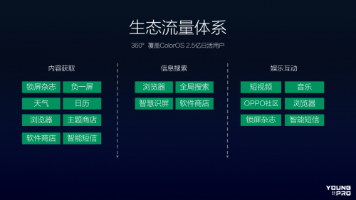 發力直接營銷，OPPO營銷平臺開啟線上線下、跨場景下的品牌營銷新范式