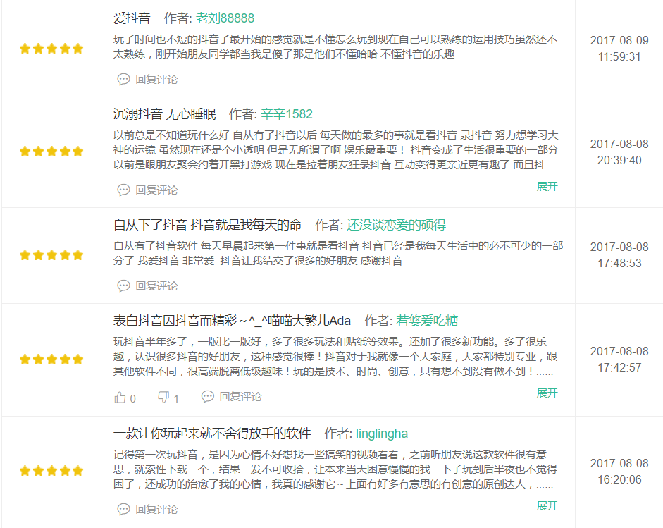抖音短視頻產(chǎn)品體驗(yàn)報(bào)告：進(jìn)擊的抖音，是如何在短時(shí)間內(nèi)躋身榜單前5？
