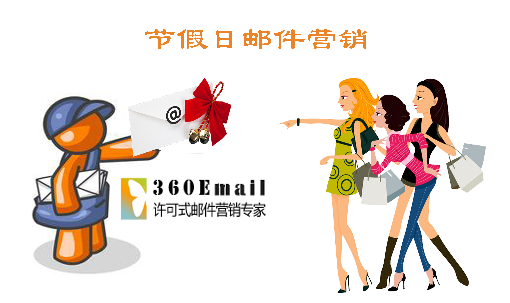 360email：節假日郵件營銷提高銷售額