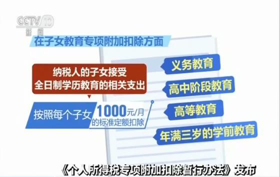 《個(gè)人所得稅專項(xiàng)附加扣除暫行辦法》發(fā)布 有老有小有房有學(xué) 個(gè)稅紅利來啦
