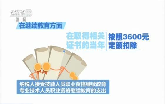 《個(gè)人所得稅專項(xiàng)附加扣除暫行辦法》發(fā)布 有老有小有房有學(xué) 個(gè)稅紅利來啦