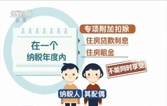 《個(gè)人所得稅專項(xiàng)附加扣除暫行辦法》發(fā)布 有老有小有房有學(xué) 個(gè)稅紅利來啦