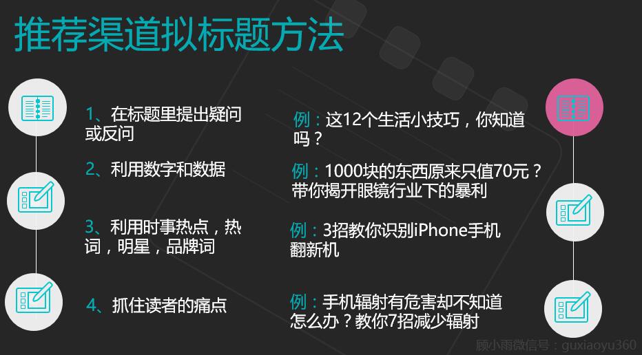 插圖3
