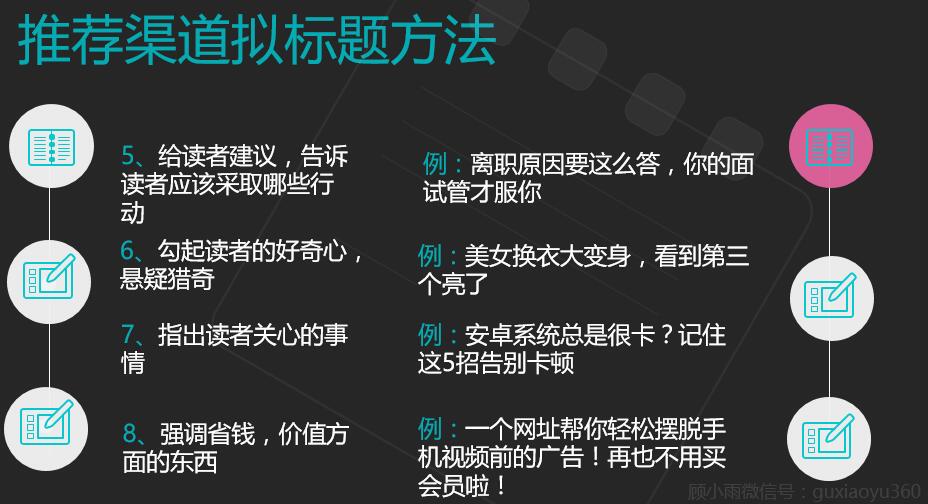 插圖4