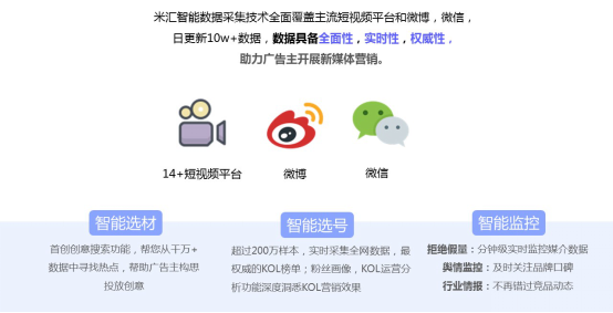 有米營銷云助力內容優(yōu)化師玩轉新媒體營銷