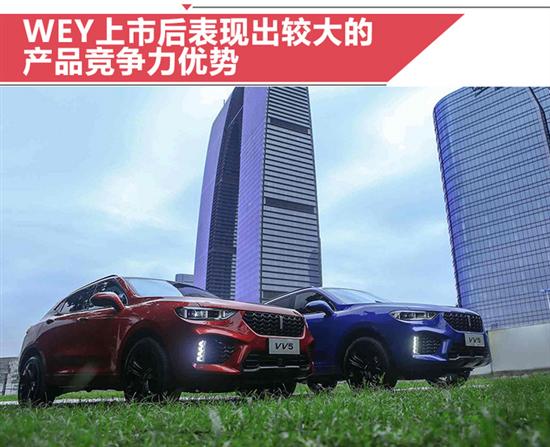 柳燕出任長城副總裁 兼WEY品牌營銷總經(jīng)理