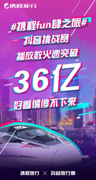 攜程聯合抖音打造首個旅行類IP活動 吸引大批年輕新用戶