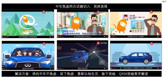汽車品牌發(fā)力知識短視頻，英菲尼迪攜手《悟空@你》邊漲姿勢邊營銷