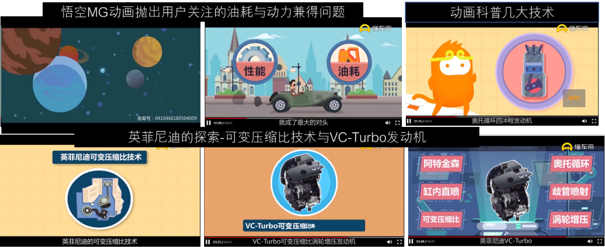 汽車品牌發(fā)力知識短視頻，英菲尼迪攜手《悟空@你》邊漲姿勢邊營銷