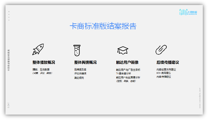 （卡思商業(yè)智能分析系統(tǒng)-結(jié)案報(bào)告）