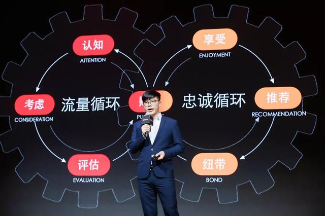 微博影響力營銷峰會：Social First時代下微博營銷新趨勢