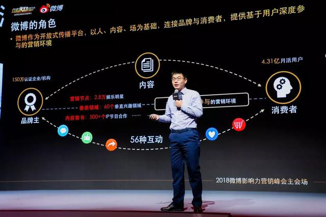 微博影響力營銷峰會：Social First時代下微博營銷新趨勢