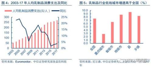 中信策略：享受棚改貨幣化負(fù)面情緒釋放后的超跌反彈