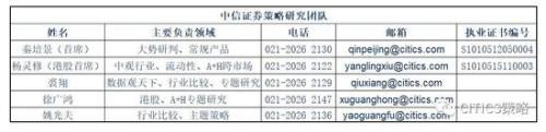 中信策略：享受棚改貨幣化負(fù)面情緒釋放后的超跌反彈