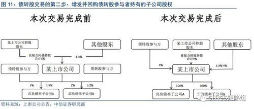 中信策略：享受棚改貨幣化負(fù)面情緒釋放后的超跌反彈