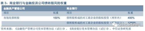 中信策略：享受棚改貨幣化負(fù)面情緒釋放后的超跌反彈