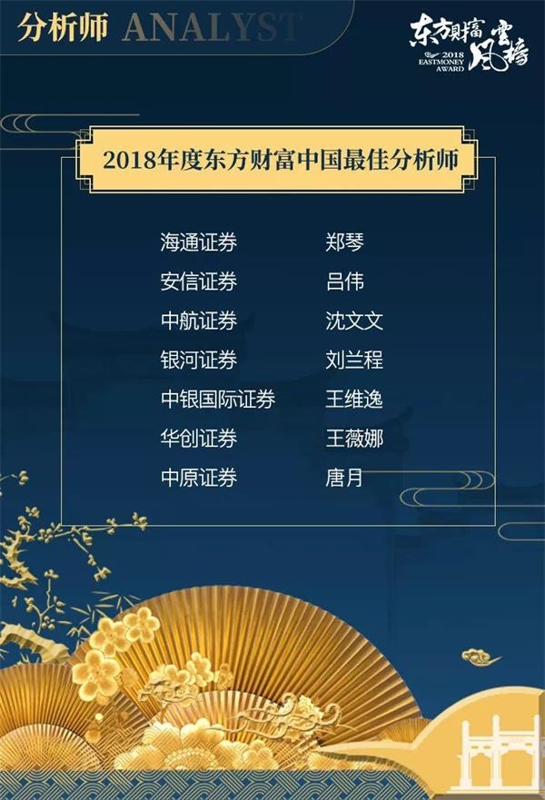 2018東方財富風云榜璀璨揭幕 基金20年論壇大咖共話財富管理新生態