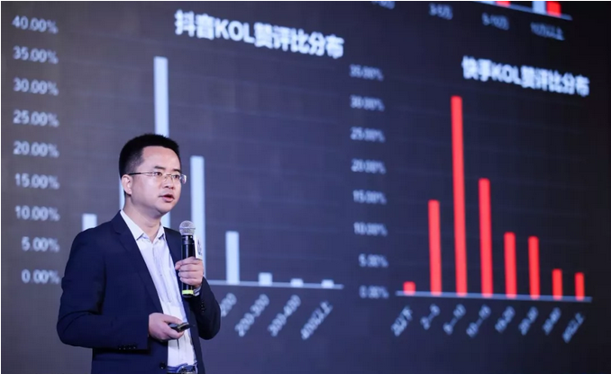 火星文化李浩：利用數據“跑馬圈地”的短視頻營銷下半場開啟