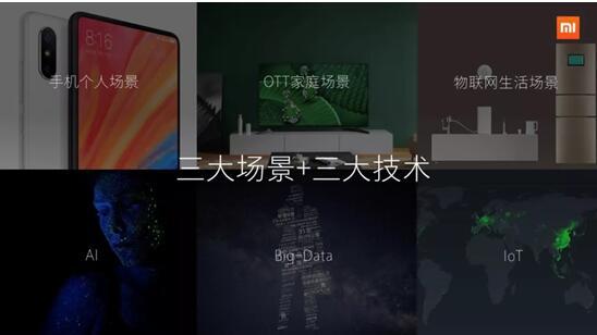 小米營銷的“幾何哲學”打造出了專屬自身的營銷