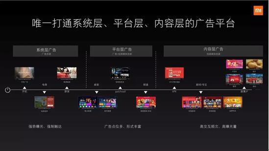 小米營銷的“幾何哲學”打造出了專屬自身的營銷