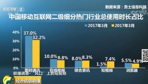 一個300億的新風(fēng)口來了？"一夜爆紅"、"瘋狂吸金"...連