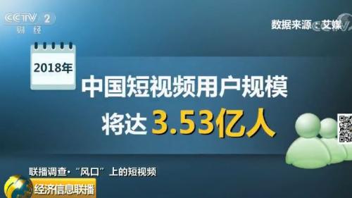 一個300億的新風(fēng)口來了？"一夜爆紅"、"瘋狂吸金"...連