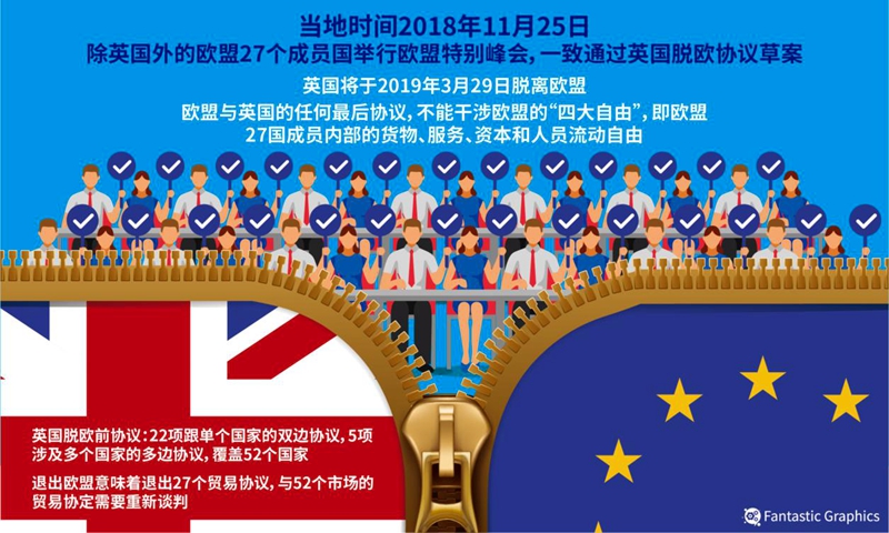 中國銀行國際金融研究所、金融時報社聯合評出2018年國際金融十大新聞