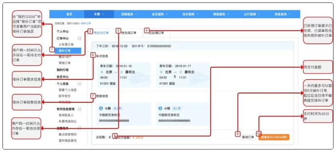 中國鐵路開展候補購票服務(wù)試點 詳解候補購票如何操作