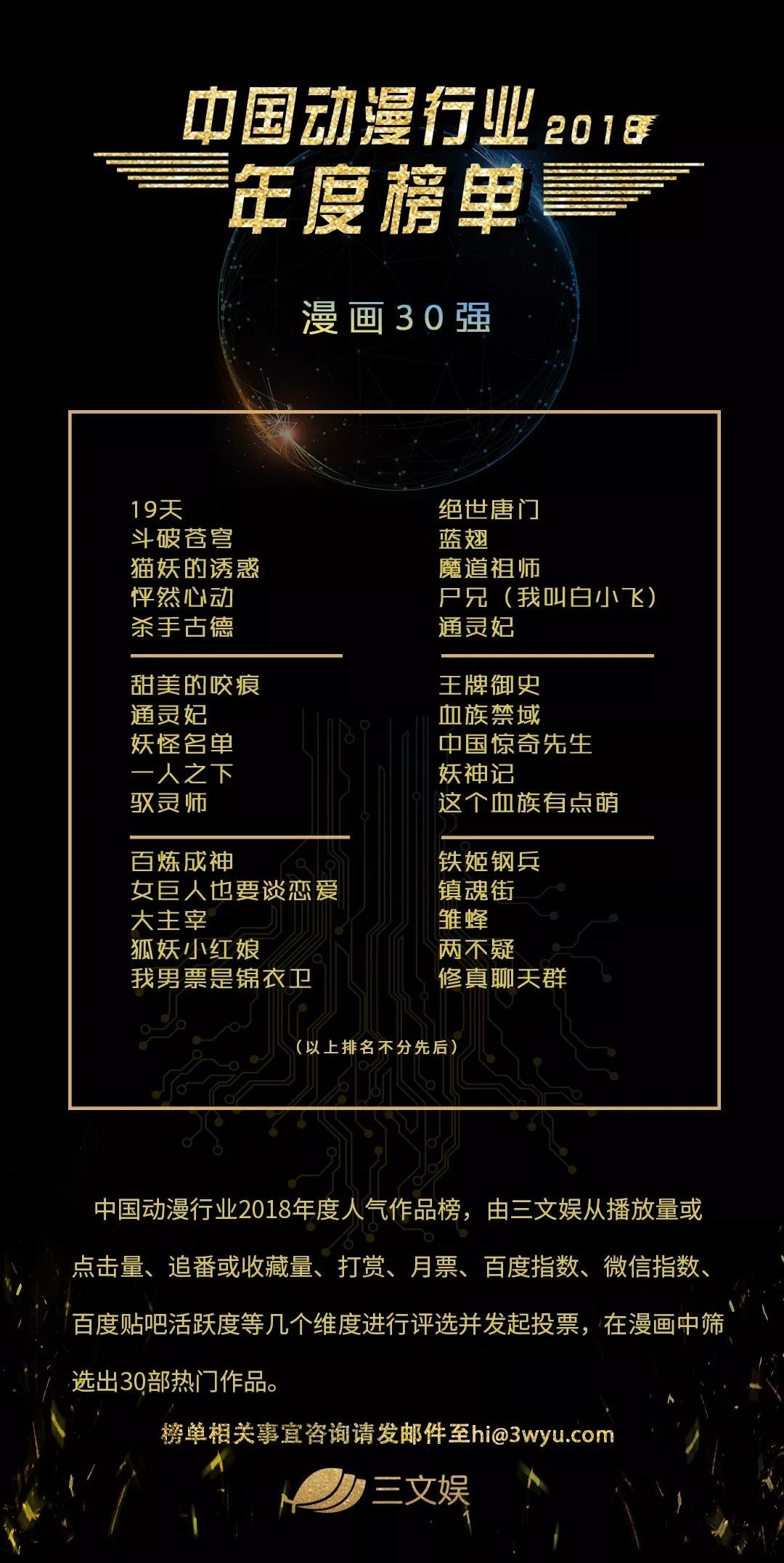 三文娛ACGN未來(lái)峰會(huì)圓滿召開，騰訊快看B站等說了這些趨勢(shì)和過冬指南