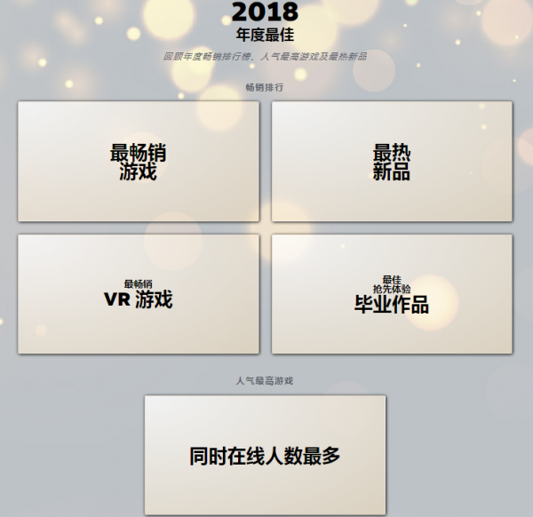 2018Steam年度最佳榜單公布 經典老作依舊暢銷！