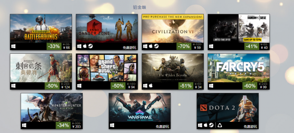 2018Steam年度最佳榜單公布 經典老作依舊暢銷！