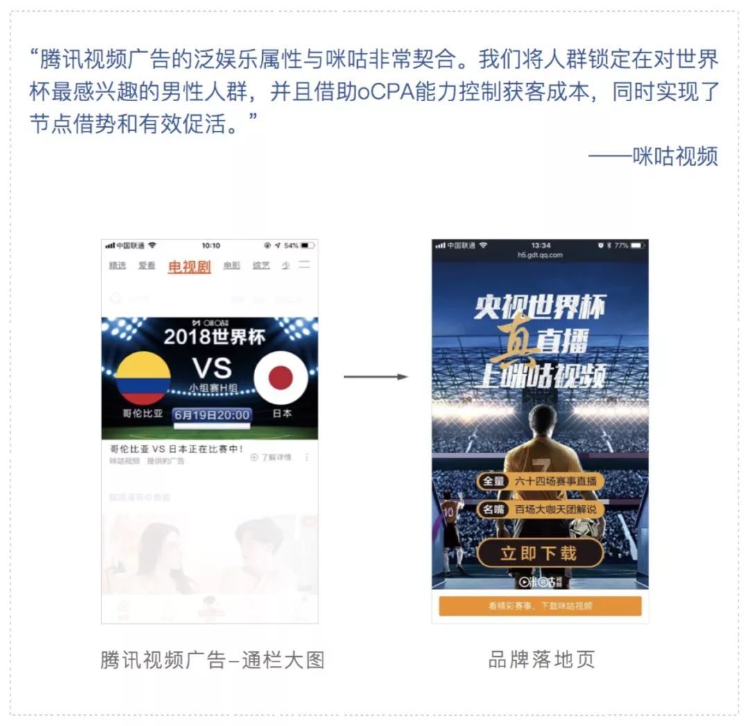 萬億文娛市場爆發在即，玩轉營銷才能獨領風騷