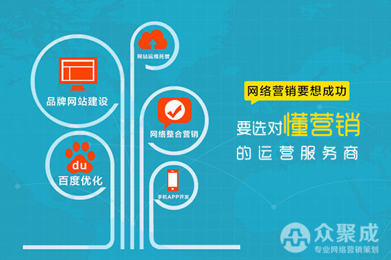 泉州產品營銷顧問公司