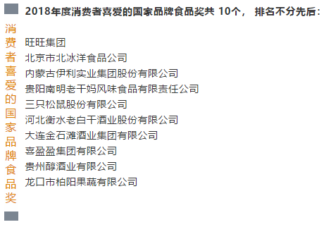 新時(shí)代，新?tīng)I(yíng)銷、新格局 2018中國(guó)品牌食品高峰論壇在湘潭舉行