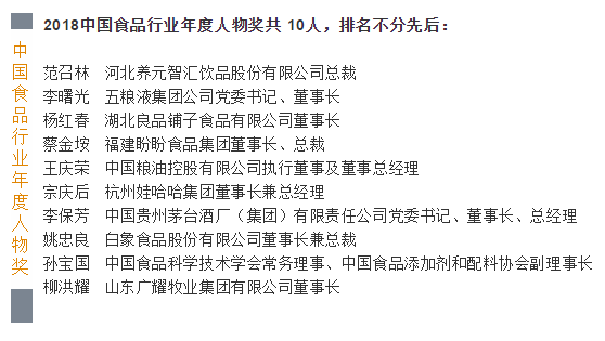新時(shí)代，新?tīng)I(yíng)銷、新格局 2018中國(guó)品牌食品高峰論壇在湘潭舉行