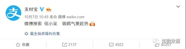 “中國錦鯉”背后的營銷風暴