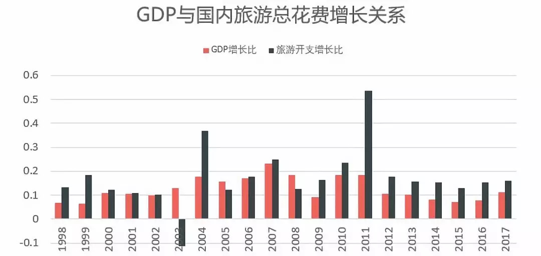 “抖音之城”的城市營(yíng)銷學(xué)