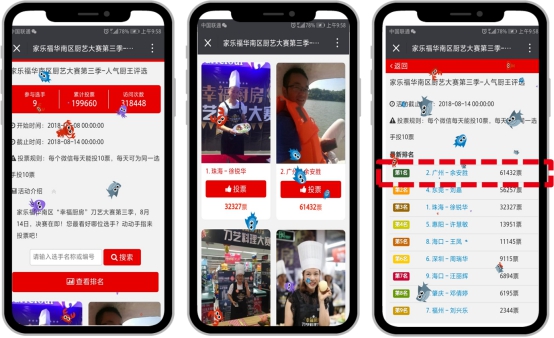 食品轉型 幸福廚房料理大賽成家樂福數字化營銷實踐亮點