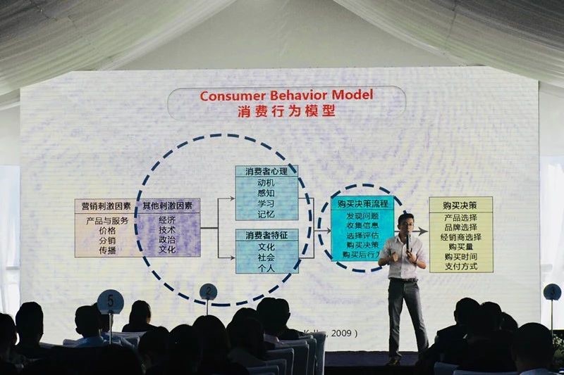 微信生態下旅游酒店行業營銷論壇及創新營銷大賞