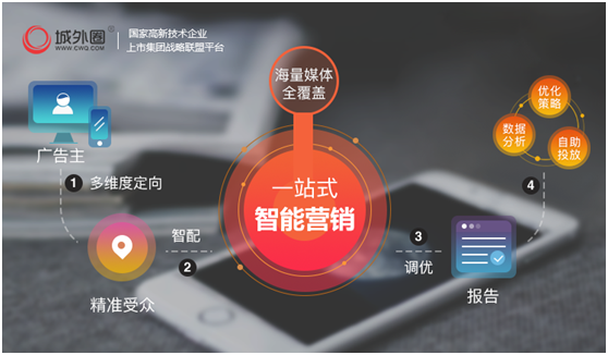 2018如何找準(zhǔn)品牌營銷突破點(diǎn)？深挖大數(shù)據(jù)實(shí)現(xiàn)品效合一！