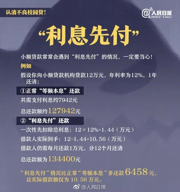 咸陽女大學生70余平臺貸款欠20多萬，父母年收入僅4萬